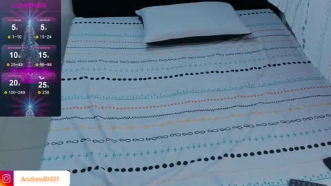 Follow me in Fansly     online show from January 2025 08:27:01 PM