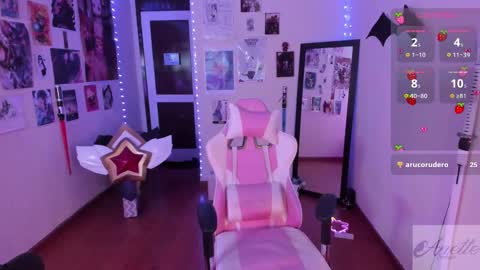 Snapshot of anette_sf chatting on February 2025 03:37:01 AM Anette Scorpio online show from February 2025 03:37:01 AM