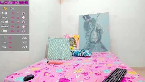 Snapshot of angel_blondie_ chatting on January 2025 04:52:01 AM Anglica online show from January 2025 04:52:01 AM