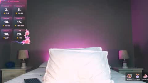 Snapshot of angel_star69 chatting on January 2026 04:38:02 AM ANGEL online show from January 2026 04:38:02 AM