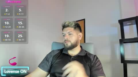 angel online show from January 2026 12:32:02 PM