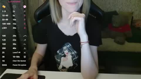 AngelCute32 online show from October 2025 02:39:02 PM