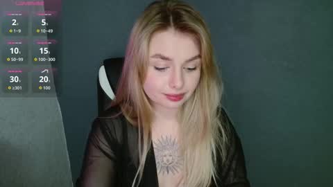 Snapshot of angelicablanch chatting on October 2025 08:09:02 PM angelicablanch online show from October 2025 08:09:02 PM