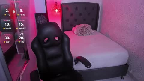 Snapshot of angelinemore chatting on February 2026 12:59:02 PM ANGELINE online show from February 2026 12:59:02 PM