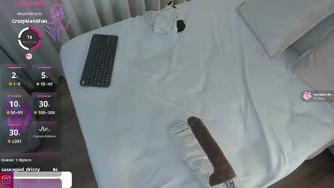 angiee roses online show from May 2026 01:13:01 AM
