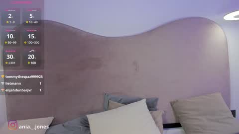 Snapshot of ania_mml chatting on January 2025 11:38:02 PM Ania online show from January 2025 11:38:02 PM