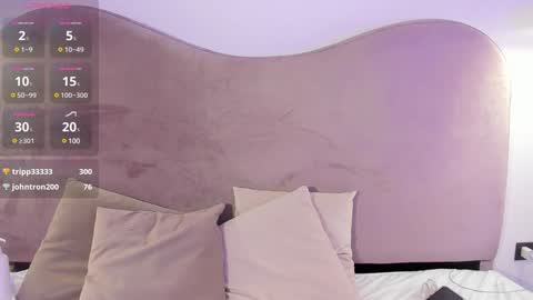 Snapshot of ania_mml chatting on February 2025 12:39:01 AM Ania online show from February 2025 12:39:01 AM