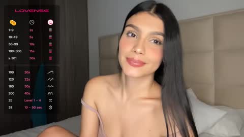 Snapshot of aniebby chatting on January 2025 03:44:02 AM ANGIE online show from January 2025 03:44:02 AM