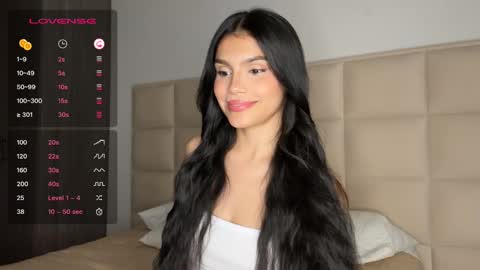 Snapshot of aniebby chatting on February 2025 03:37:01 AM ANGIE online show from February 2025 03:37:01 AM