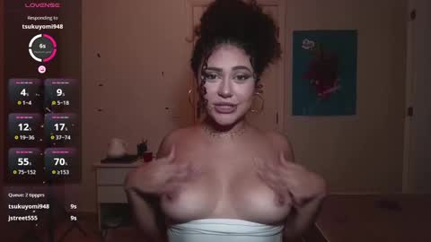 Anna online show from February 2025 04:03:01 AM