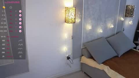 anna_goodman online show from February 2025 12:05:02 PM