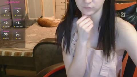 Anna Miller online show from January 2026 08:25:02 PM