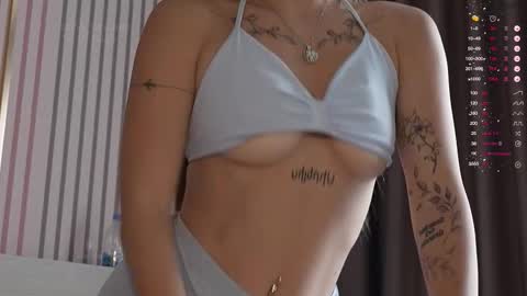 Anna  fansly anna sssweety online show from October 2025 04:24:02 AM