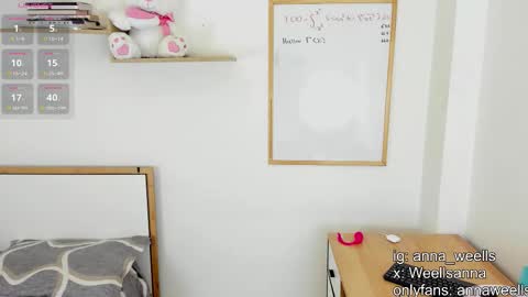  Anna Weells  online show from February 2026 10:21:01 PM