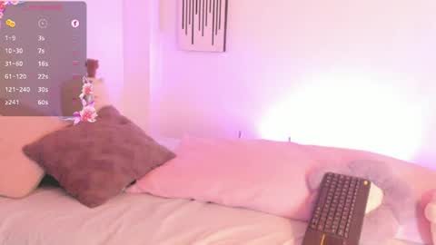 Snapshot of annedark chatting on May 2026 10:50:01 PM Anne online show from May 2026 10:50:01 PM