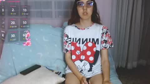 Annie Sparkle online show from May 2026 12:08:01 AM