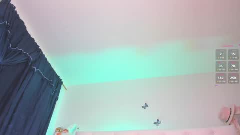 Snapshot of annigv chatting on January 2025 11:22:01 AM Angels Melody online show from January 2025 11:22:01 AM