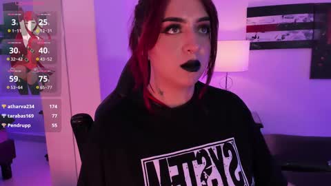 Snapshot of annikamerliahh_ chatting on February 2025 05:40:01 PM Annika online show from February 2025 05:40:01 PM