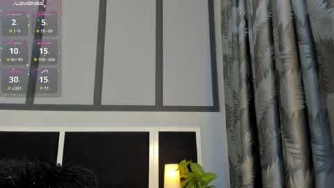  Antonellaa  online show from January 2025 10:21:02 AM