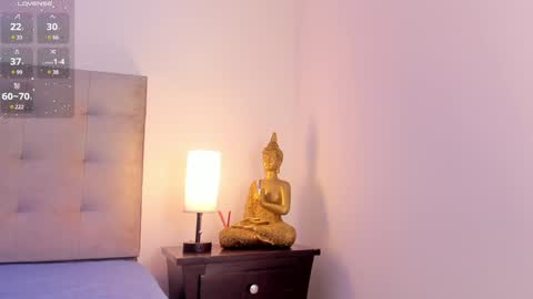  Antonellaa  online show from February 2025 11:32:02 AM