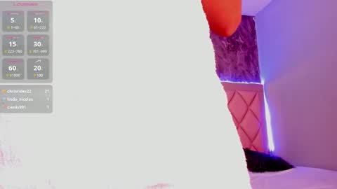 Snapshot of antonellaqueeen chatting on January 2025 01:12:01 PM ANTONELLE online show from January 2025 01:12:01 PM