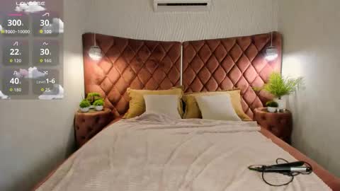 YummyTony online show from November 2025 01:22:01 PM