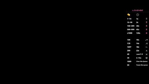 MissSophiaSpecter online show from October 2025 03:11:01 PM