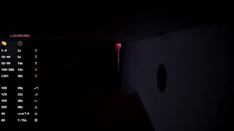 MissSophiaSpecter online show from February 2026 04:14:02 PM