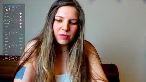 Snapshot of anya_seven chatting on December 2024 07:05:01 PM Anya online show from December 2024 07:05:01 PM