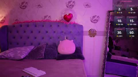 anya_sky_ online show from April 2026 06:22:02 AM