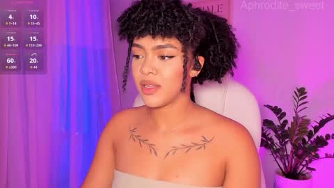 Snapshot of aphrodite_sweet chatting on October 2025 07:47:02 PM Karla online show from October 2025 07:47:02 PM