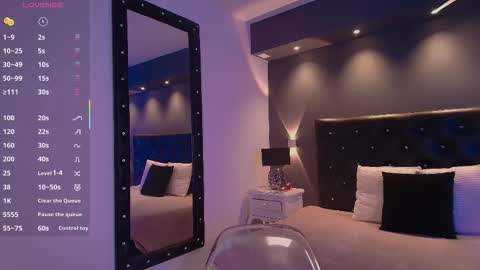 IGLondon mj2 online show from December 2025 07:19:02 PM