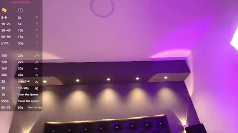 IGLondon mj2 online show from March 2026 07:33:01 PM