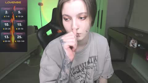 Im Arden online show from February 2026 07:43:01 PM