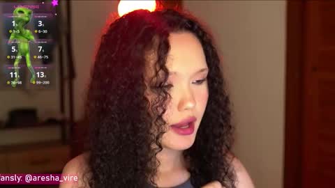 Aresha  online show from January 2026 10:56:02 PM