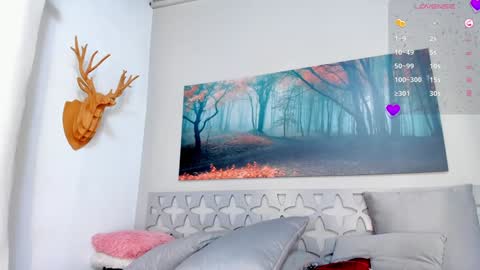 Aria Foster online show from January 2025 01:32:02 PM