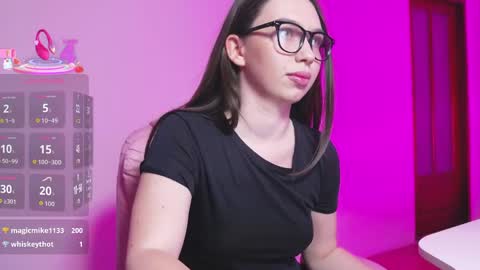 arianahot777 online show from May 2026 12:07:01 AM