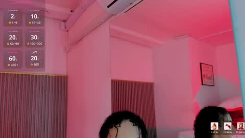 Welcome to Ari room online show from April 2026 05:14:02 AM