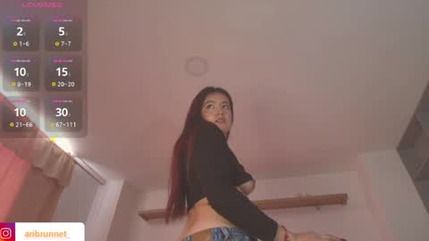  Ari Just Ari online show from March 2026 04:06:02 PM