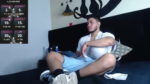 Ariies13 online show from February 2026 12:25:01 PM