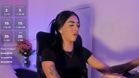 Ari Robert online show from March 2025 08:51:02 AM