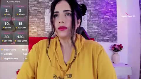 ARITH SANDOVAL online show from March 2025 11:54:02 PM