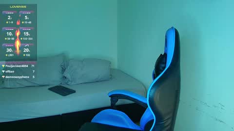 Snapshot of arontroy_wi chatting on January 2025 02:41:01 AM noah and ivy online show from January 2025 02:41:01 AM