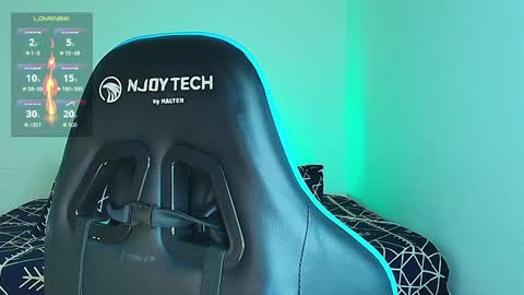 Snapshot of arontroy_wi chatting on January 2025 11:12:02 AM noah and ivy online show from January 2025 11:12:02 AM