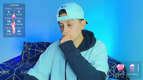 Snapshot of arontroy_wi chatting on January 2025 06:04:01 PM noah and ivy online show from January 2025 06:04:01 PM