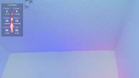 Snapshot of arontroy_wi chatting on January 2025 06:07:01 PM noah and ivy online show from January 2025 06:07:01 PM