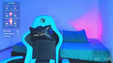 Snapshot of arontroy_wi chatting on February 2025 09:35:02 PM noah and ivy online show from February 2025 09:35:02 PM