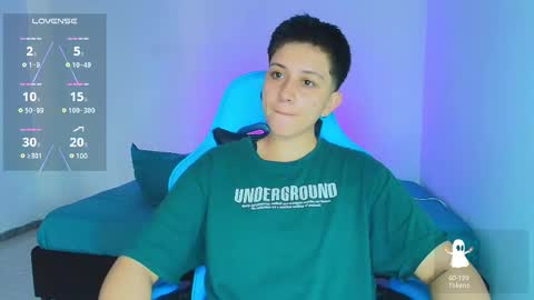 Snapshot of arontroy_wi chatting on February 2025 01:06:01 PM noah and ivy online show from February 2025 01:06:01 PM