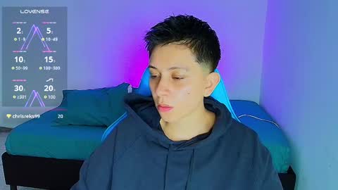 Snapshot of arontroy_wi chatting on February 2025 11:42:02 AM noah and ivy online show from February 2025 11:42:02 AM