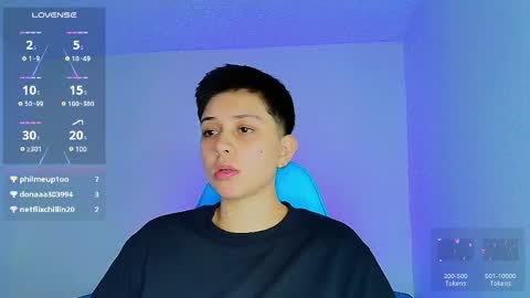 Snapshot of arontroy_wi chatting on February 2025 02:06:02 PM noah and ivy online show from February 2025 02:06:02 PM